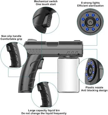 TEMPLE™ ALCOHOL NANO SPRAY MACHINE